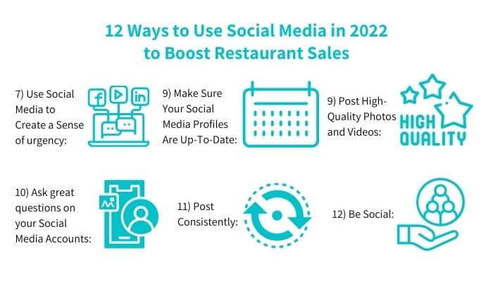 12 Ways to Boost Restaurant Sales using social media