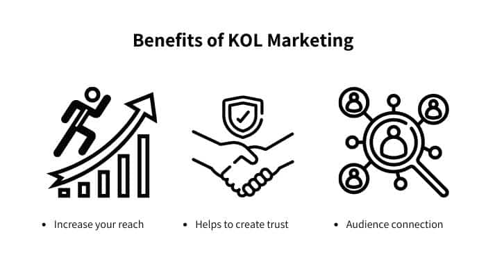 Benefits of KOL Marketing