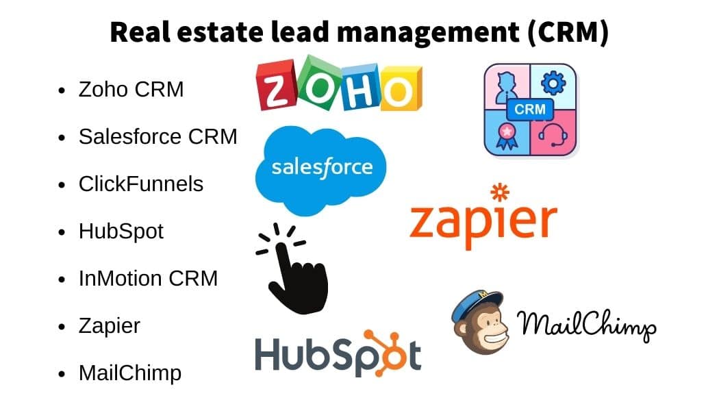 Real estate lead management (CRM)