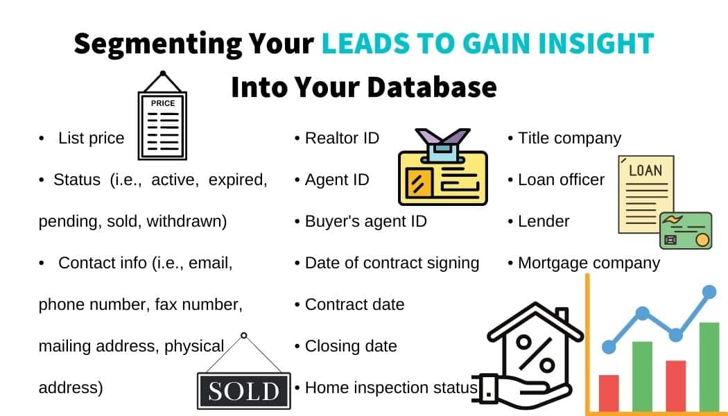 Segmenting Your real estate Leads