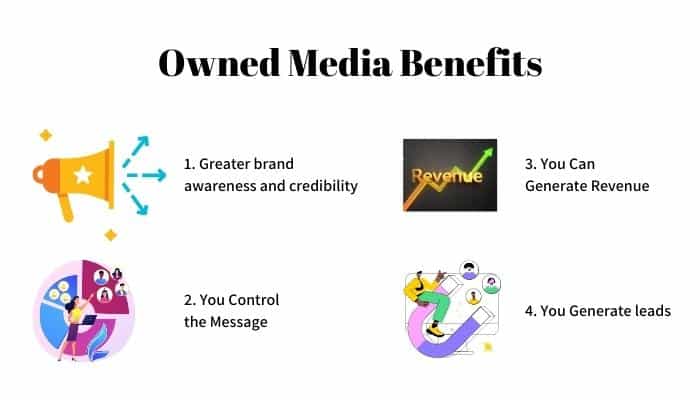 Owned Media Benefits